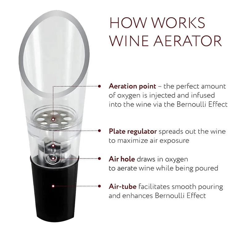 ABUN-40 Pack Wine Aerator Pourer,Spout Bottle Stoppeanter Spout