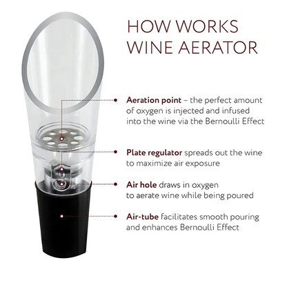 ABUN-40 Pack Wine Aerator Pourer,Spout Bottle Stoppeanter Spout